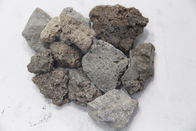 Metallurgie CaO-Al ₂ O ₃ Eisen- Legierungen weißes festes Cosolvent für Stahlerzeugung